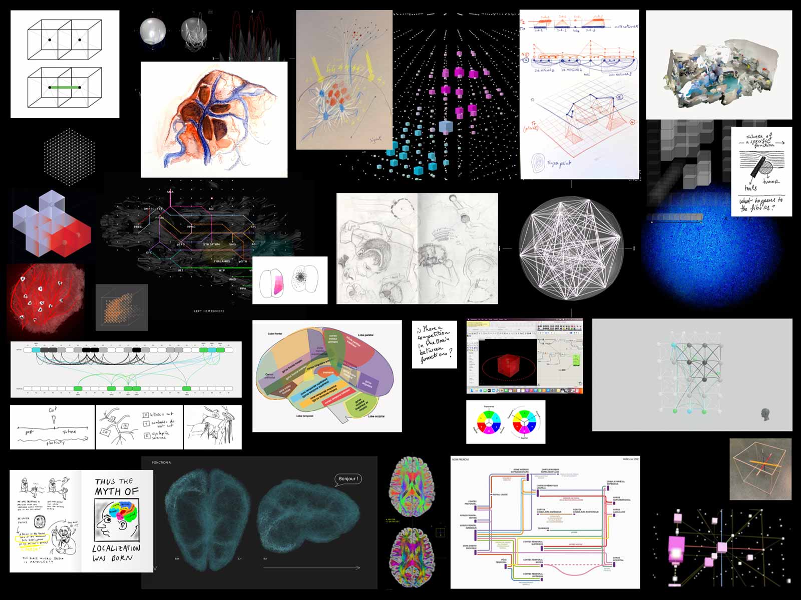Extrait de représentations du cerveau et de la neuroplasticité [extrait]. Groupe de travail du projet Brain Roads, ESAD de Reims / Cluster Matters of Activity - HU Berlin.